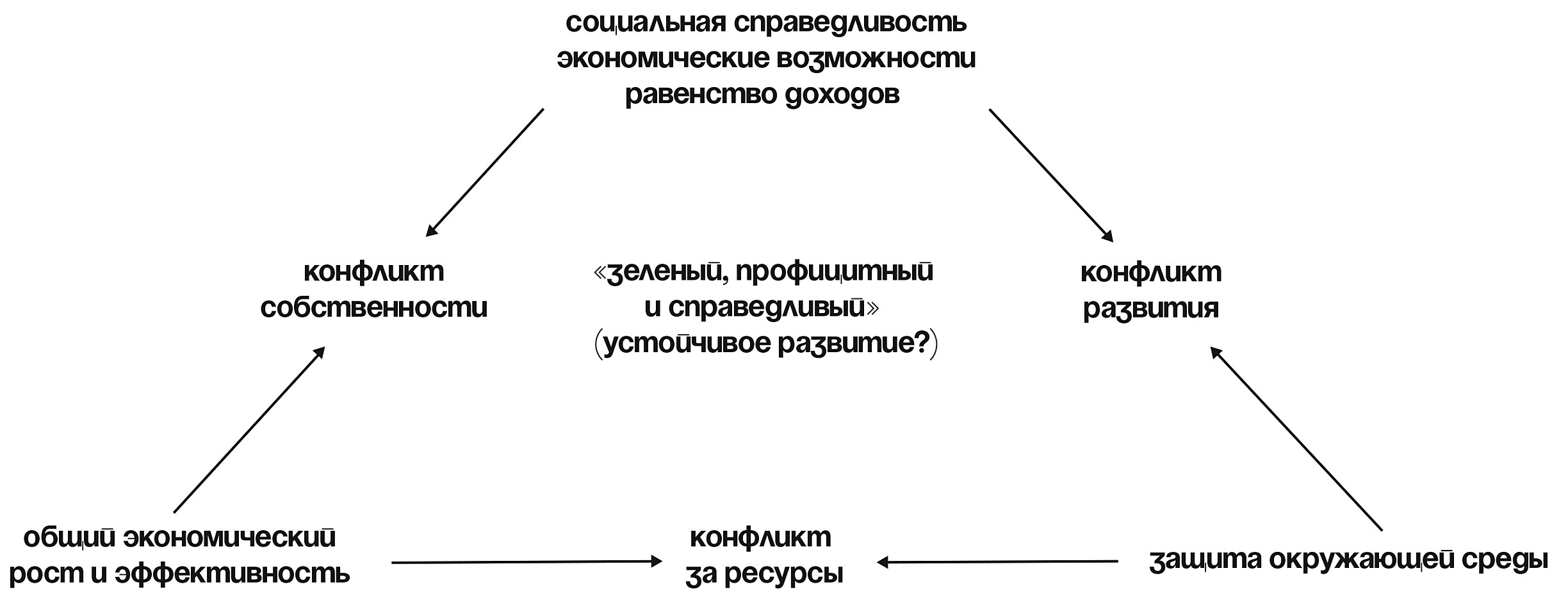 Ссылка кракен cc